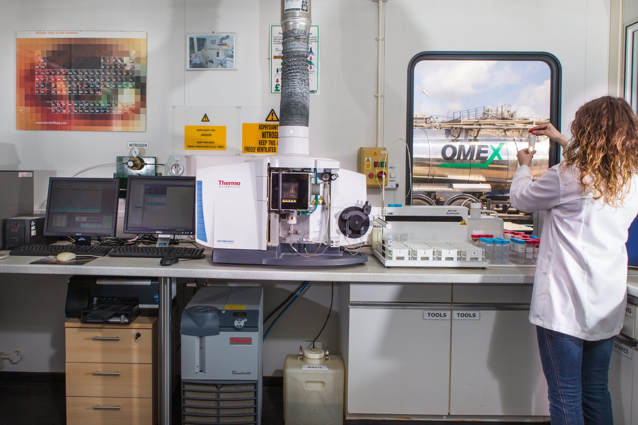 OMEX UK Lab SAP Analysis